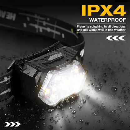 Lumière Active™ — Lampe Frontale LED Intelligente à Détecteur de Mouvement